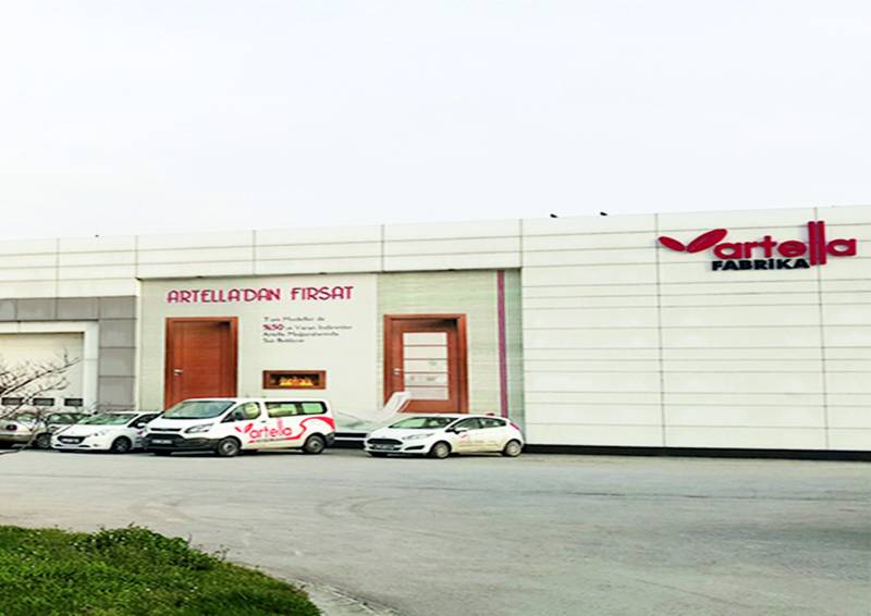 Artella Fabrika