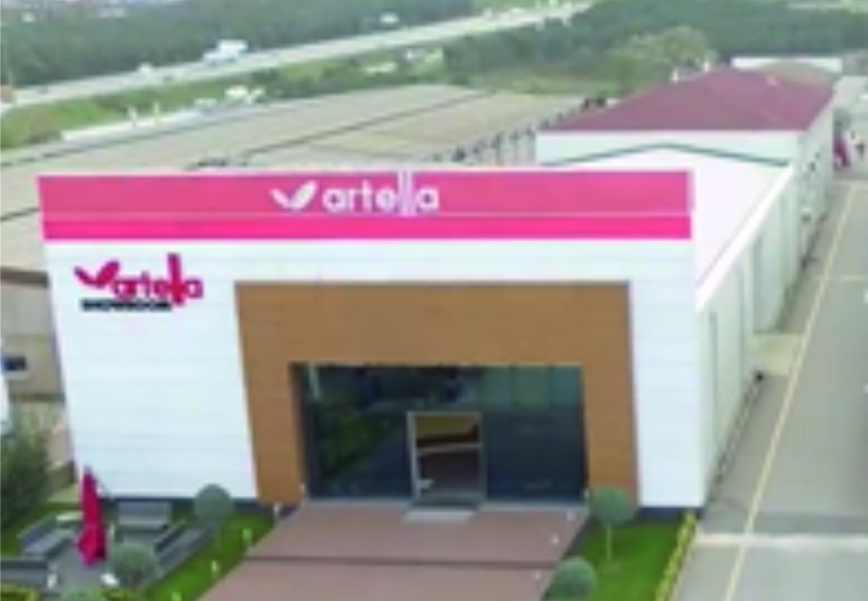 Artella Fabrika