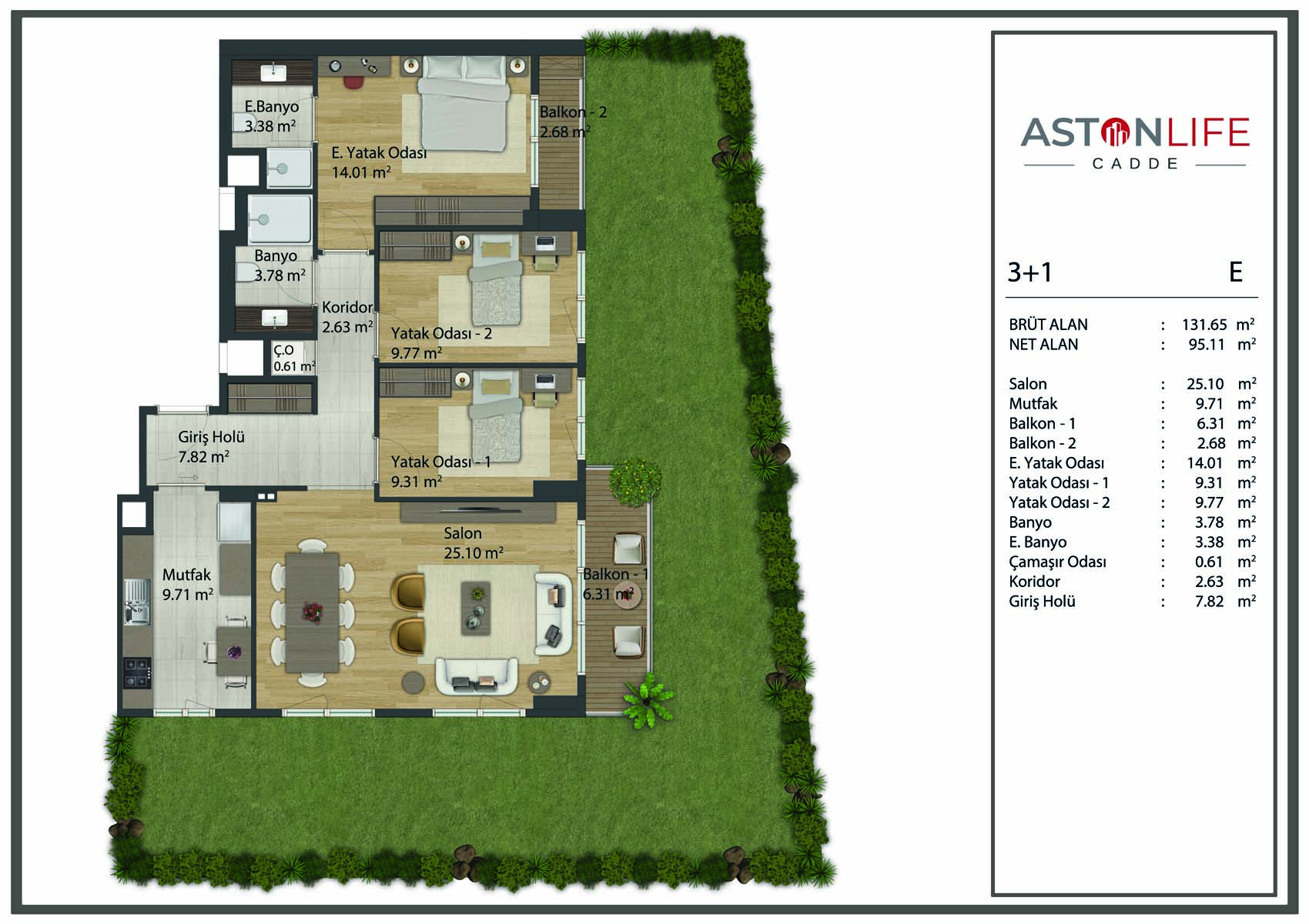 Aston Life Cadde